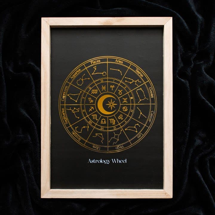 Black framed astrology wheel print in golden foil