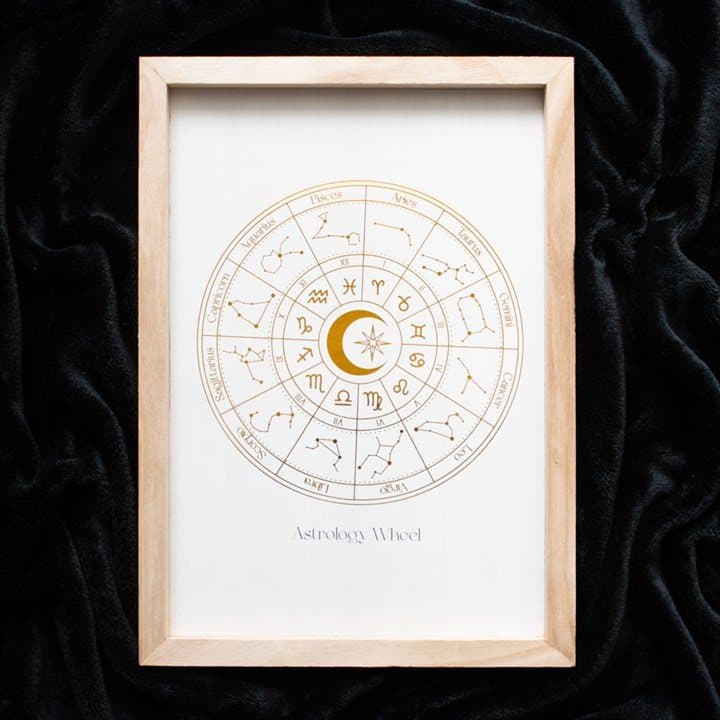 Off white framed astrology wheel print with a golden foil finish